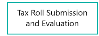 Tax Roll Evaluation and Analysis (TREAT) Module