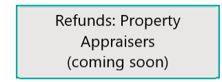 Refunds - Property Appraisers Module Coming Soon